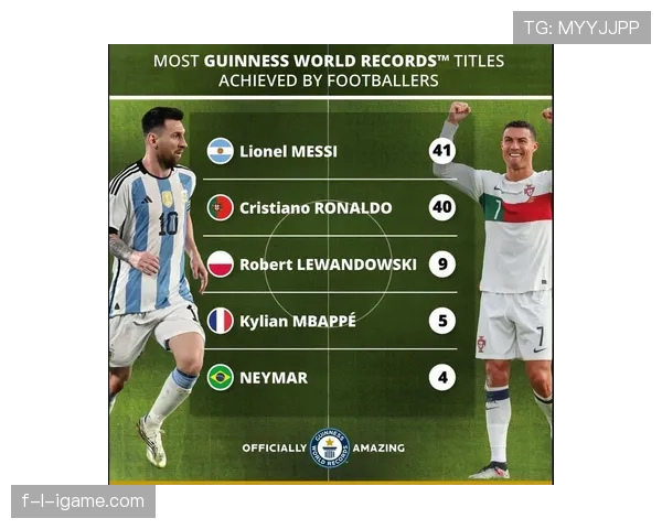 梅西与C罗的传奇对决持续激励新一代足球明星崛起