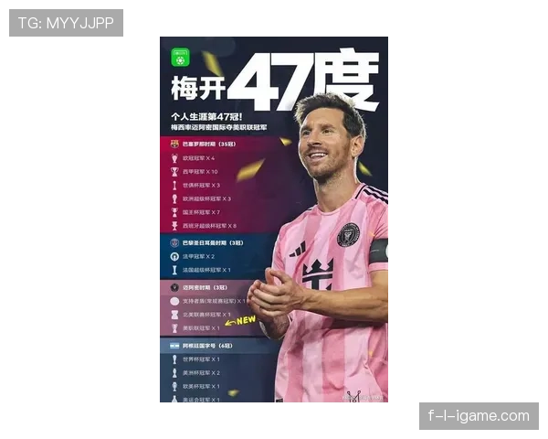 梅西状态火热再创纪录，强势领跑助球队冲击第七座欧冠冠军