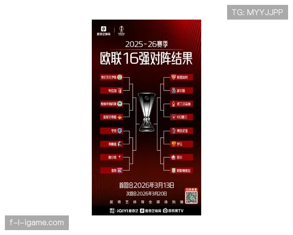 欧洲冠军联赛赛制变化最新消息