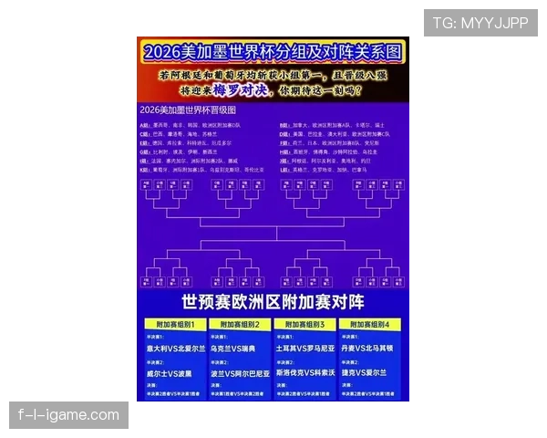2026世界杯最新晋级优先规则